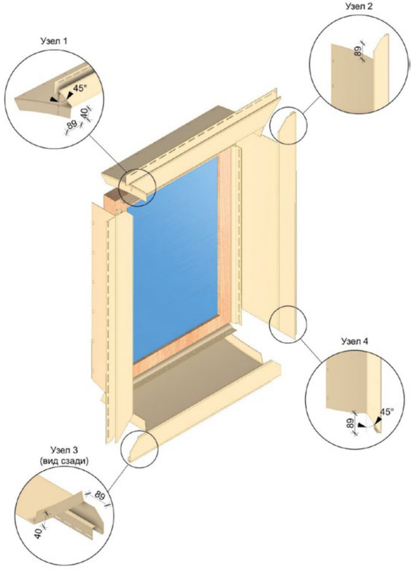Обрамление оконного проёма при помощи околооконного профиля 89 мм / 30 мм.